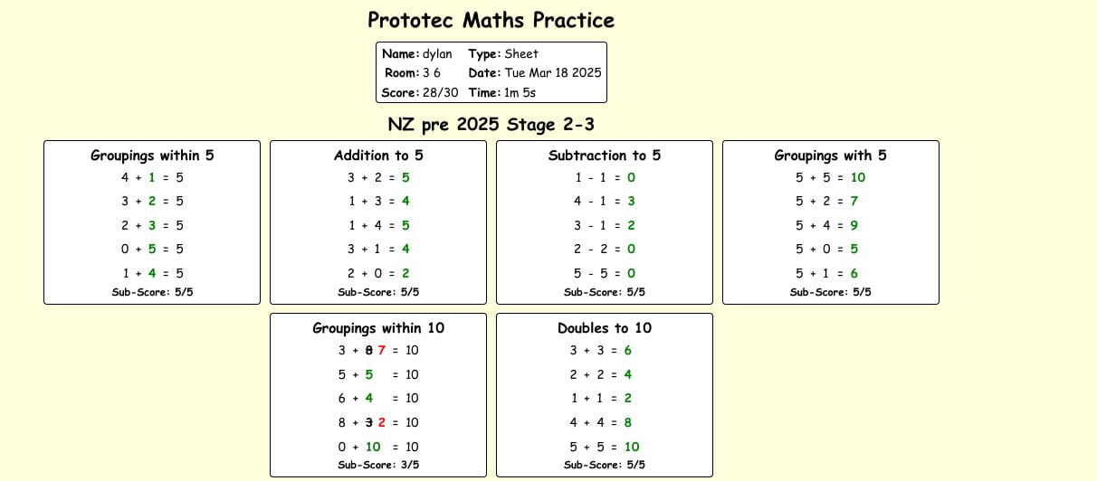 my math,s 2025! – The Manaiakalani Network Blogging